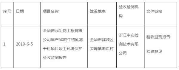 金华德冠生物工程有限公司年产50吨牛初乳